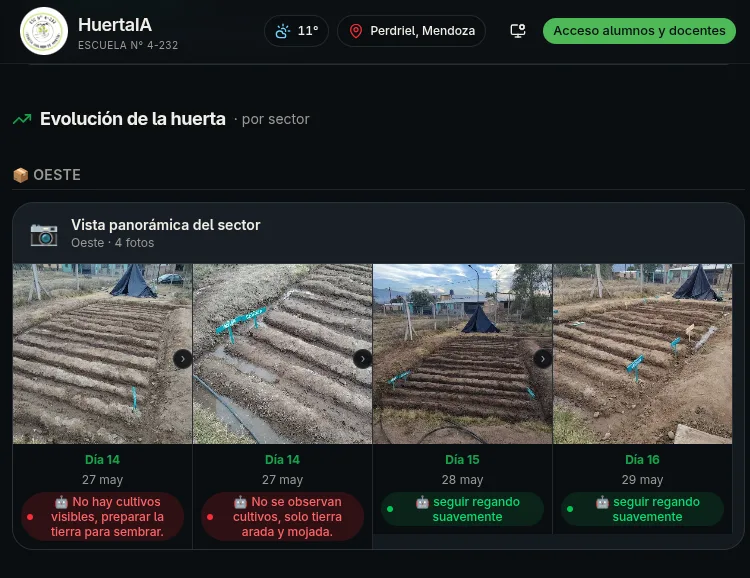 HuertaIA — Huerta escolar con inteligencia artificial