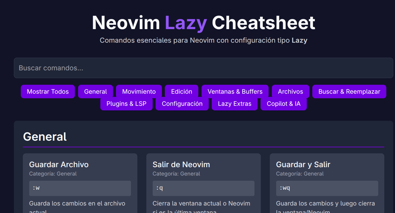 Comandos útiles para Neovim + LazyVim