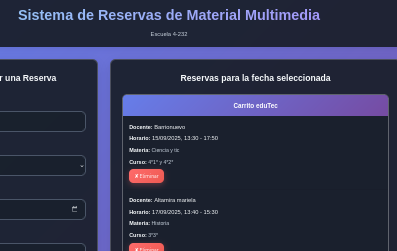 Reservas de Material Multimedia